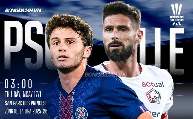 Biện pháp bảo mật 90ok